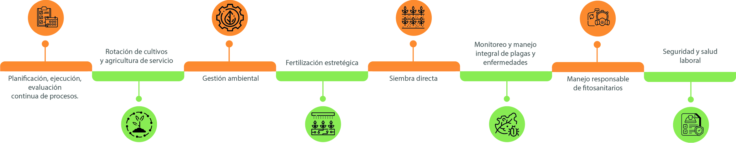 Imagen que se desplaza